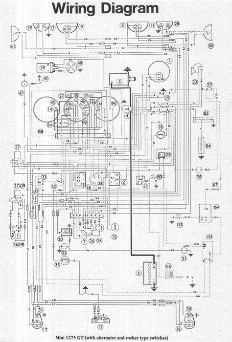 Mini Moke Wiper Switch Wiring Diagram - Home Wiring Diagram