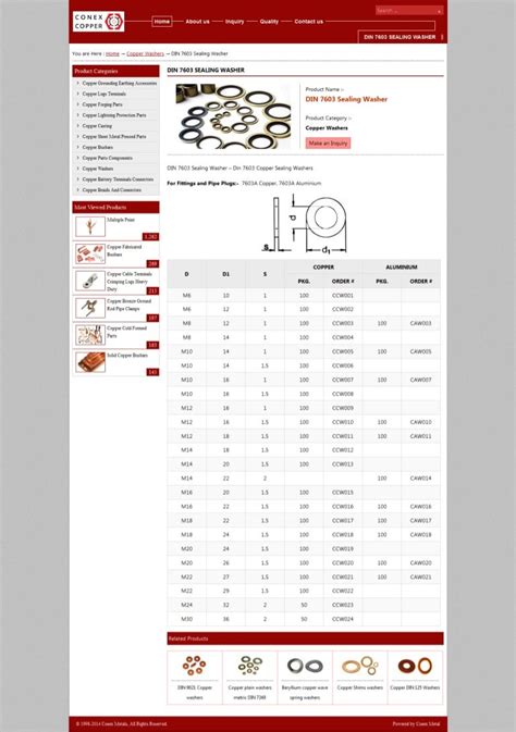 Din 7603 sealing washer