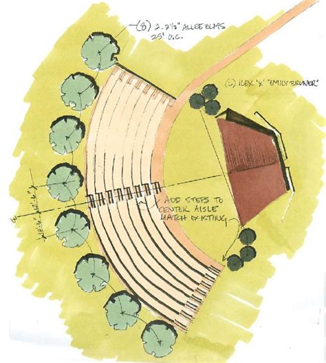 Earlewood Park Amphitheater Shade and Privacy Plan