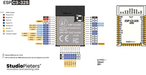 ESP32 Pinout Reference: Which GPIO Pins Should You Use?, 59% OFF