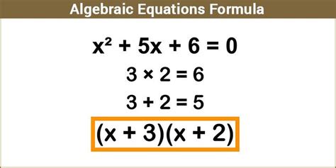 Writing Algebraic Equation