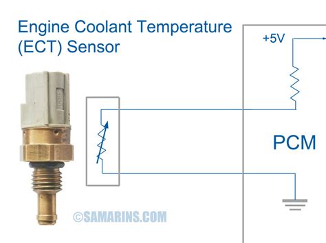 3 wire coolant temperature sensor wiring diagram - AsmaaAkasha