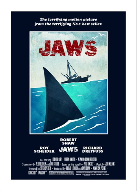 Jaws Poster on Behance