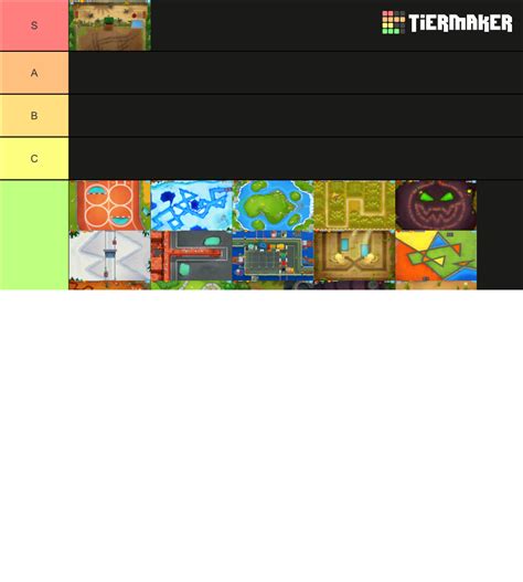 Bloons TD 6 Maps Tier List (Community Rankings) - TierMaker