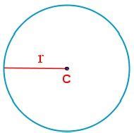 Circunferencia