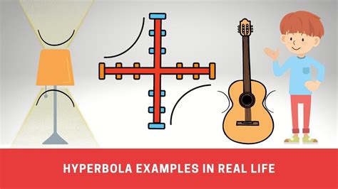 10 Hyperbola Examples In Real Life To Understand It Better - Number ...