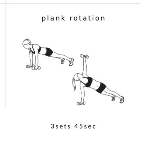 Plank Rotation by Jess Arnett - Exercise How-to - Skimble