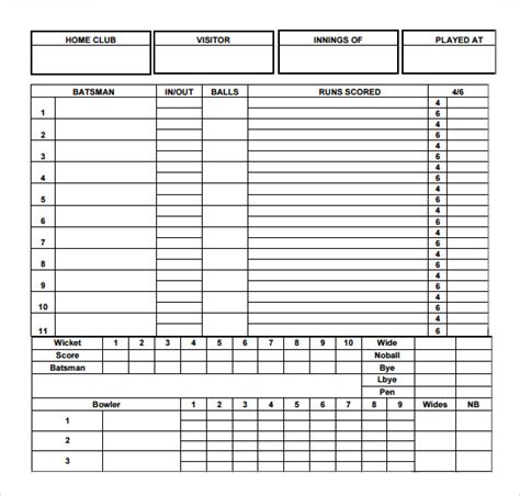 Cricket Scorecard Template / 11 Free Sample Cricket Score Sheet ...