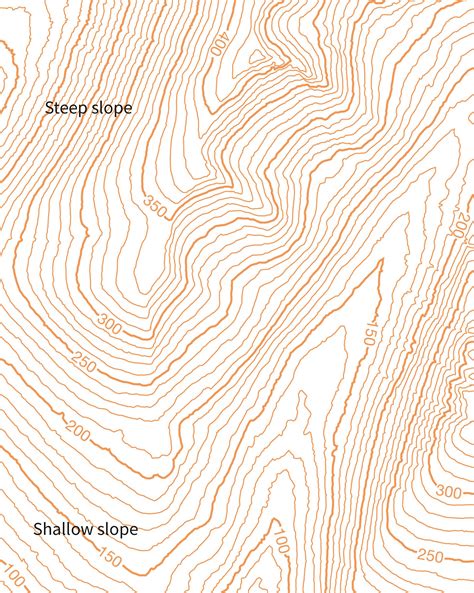 A beginners guide to understanding map contour lines | OS GetOutside ...