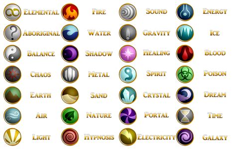 Elemental Pendants by Constelia on DeviantArt | Magia elementar ...