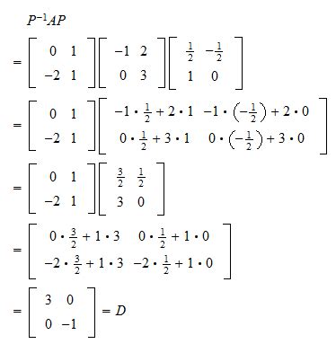 Quick and Easy Way How to Tell if a Matrix is Diagonalizable - Turcotte ...