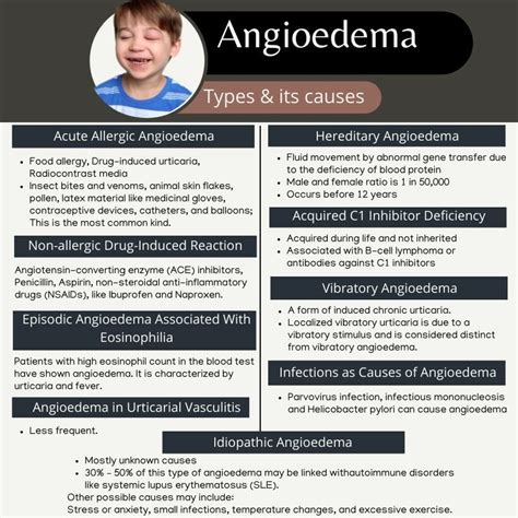 Understanding Angioedema: Causes, Symptoms, And Treatment - Ask The ...