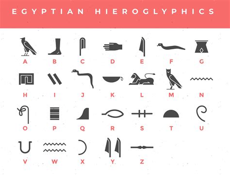 Égyptienne Hieroglyphics Alphabet Digital Design Editable Illustration ...