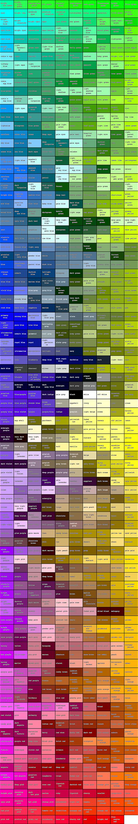 XKCD in LUV and relationships: semantic proximity of similar colors ...