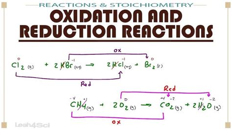 Learn how to recognize redox reactions, oxidation species, reduction ...