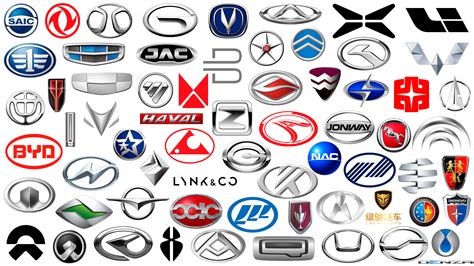 Car Brands Logos