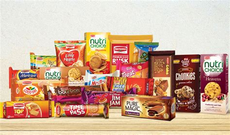 Pics: Top 5 Packaged Food Companies in India - Indiaretailing.com