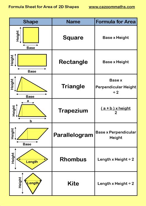 Geometry Worksheets, Math Geometry, Math Worksheets, Math Resources ...