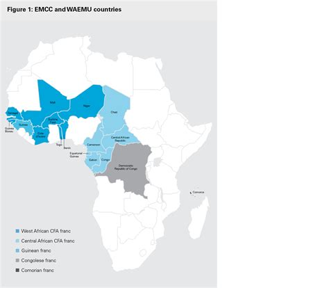 International project finance and currency reforms in West and Central ...