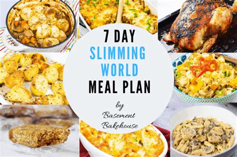 Slimming World Meal Plan (21st January 2019) - Basement Bakehouse