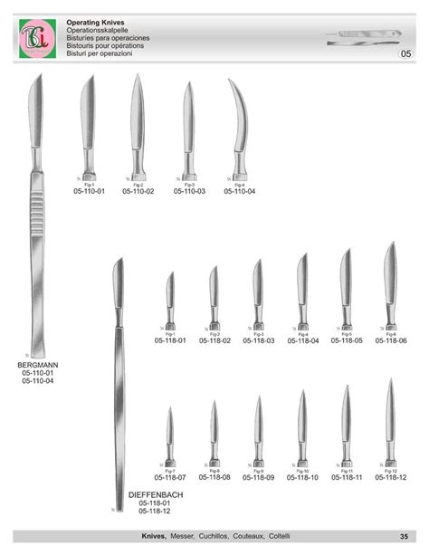 Liston Amputation Knives - Buy Resection Knives Langenbeck Resection ...