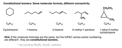 Types of Isomers: Constitutional, Stereoisomers, Enantiomers, and ...