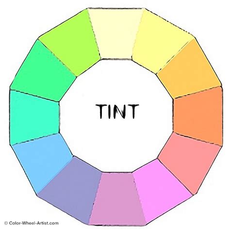 Hue, Tint, Tone and Shade. What's the difference? Color Wheel Artist ...