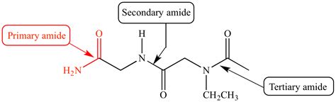 Illustrated Glossary of Organic Chemistry - Primary amide (1o amide)