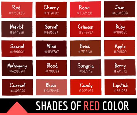 134 Shades of Red Color With Names, Hex, RGB, CMYK Codes (2023)