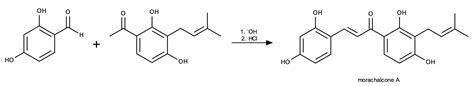 What two carbonyl compounds are necessary for the synthesis | Quizlet