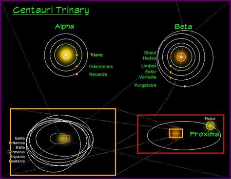 Pin by Colin Bayard on Space Stuff | Pinterest