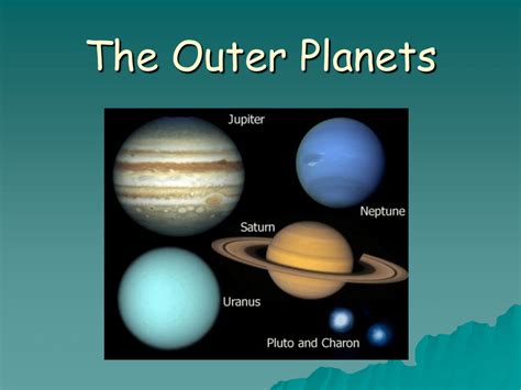 Name The Inner Planets