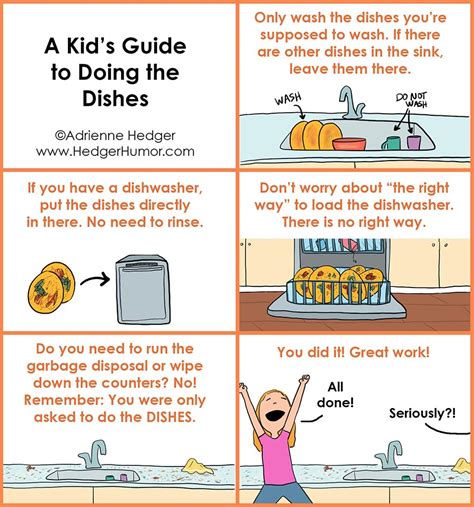 Doing Dishes, According to Kids - Hedger Humor