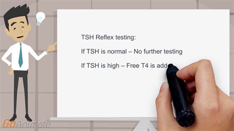 TSH Reflex Testing - YouTube