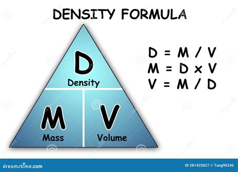 Density Formula Isolated on White Stock Illustration - Illustration of ...