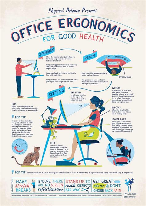 Office Ergonomics / Office Wall Art / Office Decor / Home Office Decor ...