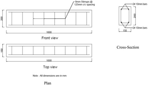 Reinforcement details of RCC beam elements | Download Scientific Diagram