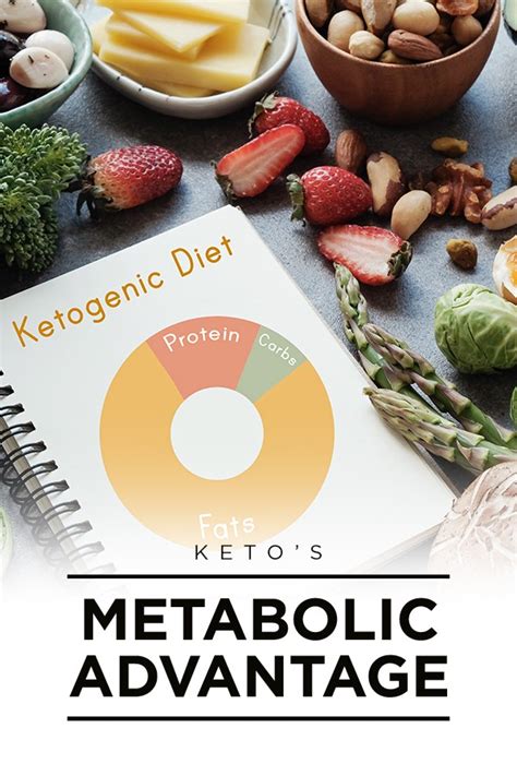 Keto's Metabolic Advantage | Tasteaholics