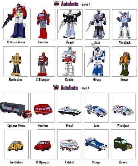 Transformers G1 Autobot Characters from 1984-1985