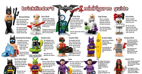 Brickfinder - LEGO Batman Movie Series 2 Minifigure Feel Guide!