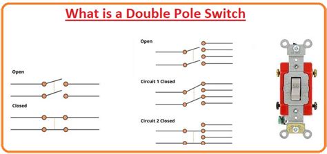 What is a Double Pole Switch? How its Work - The Engineering Knowledge