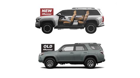 2025 Toyota 4Runner Spy Photos Reveal Bold Redesign And Rugged ...