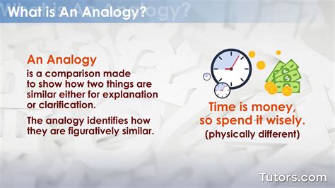 What is an Analogy? | Definition & Examples