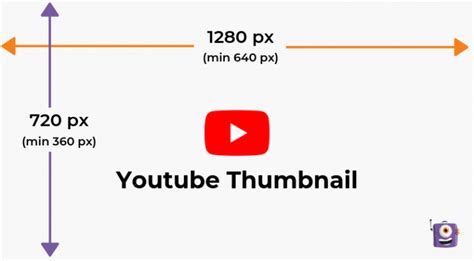 YouTube Thumbnail Size: Ideal Dimensions(In Pixels) & Best Practices