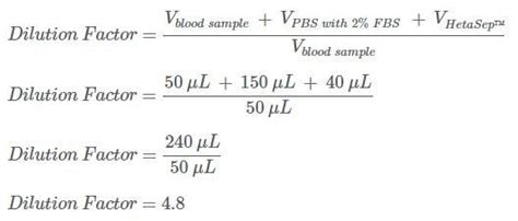 Protocol & Formulas: Calculate Cell Concentration for CFU Assays ...