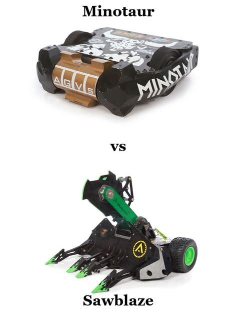 BattleBots Team HyperShock Prepares To Dominate The Battle Arena With ...