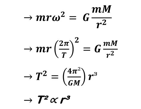 Kepler's Laws of Planetary Motion