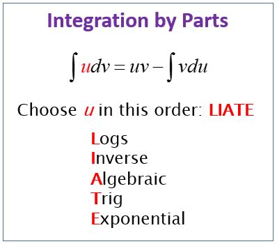 Integration By Parts Calculator Free, Online, Step by Step