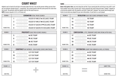 Free Printable Court Whist Score Sheets