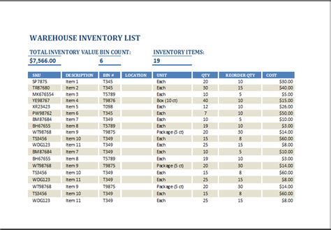 Nice Excel Warehouse Inventory Template Hr Templates